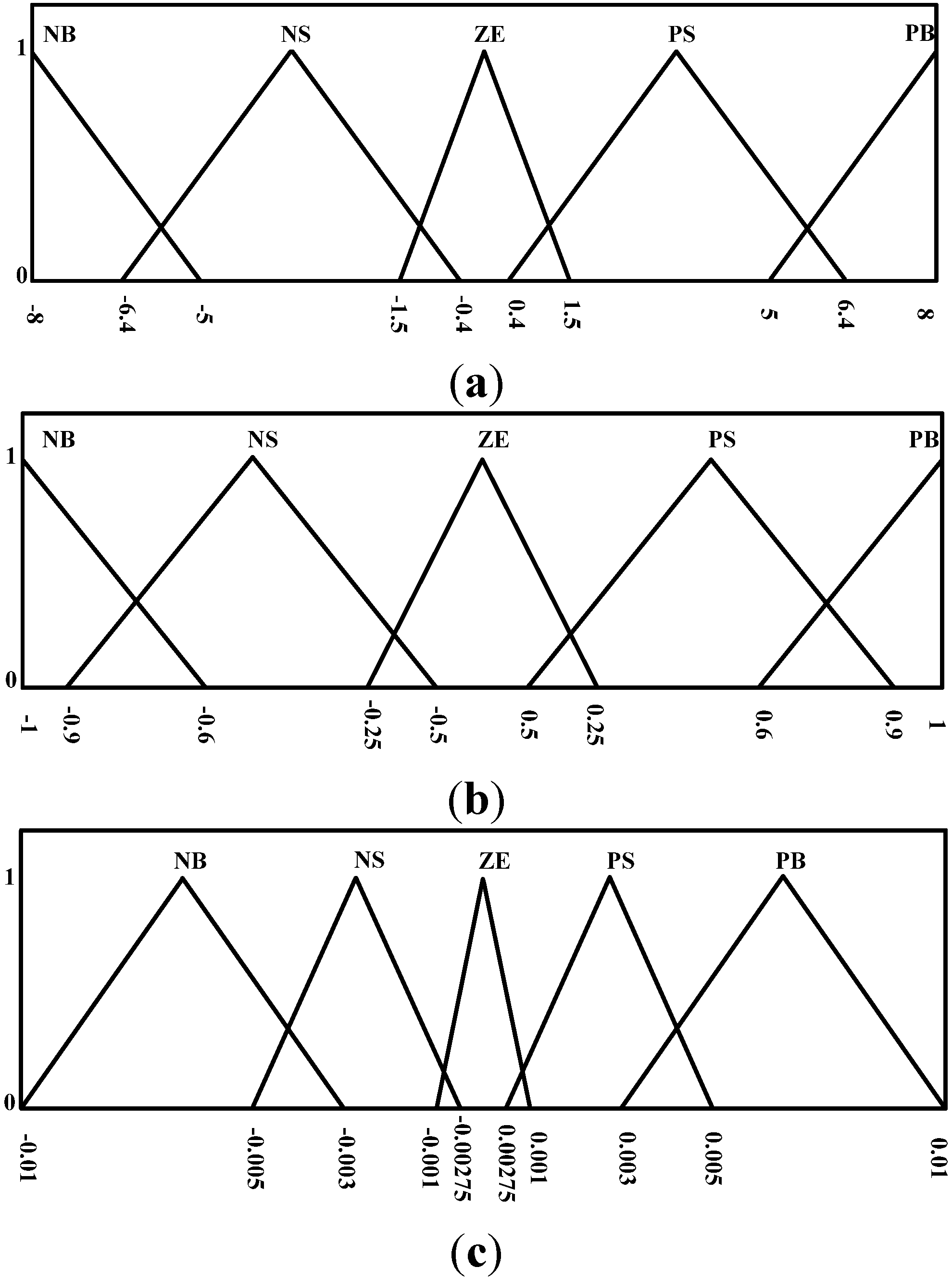 Algorithms 08 00100 g010
