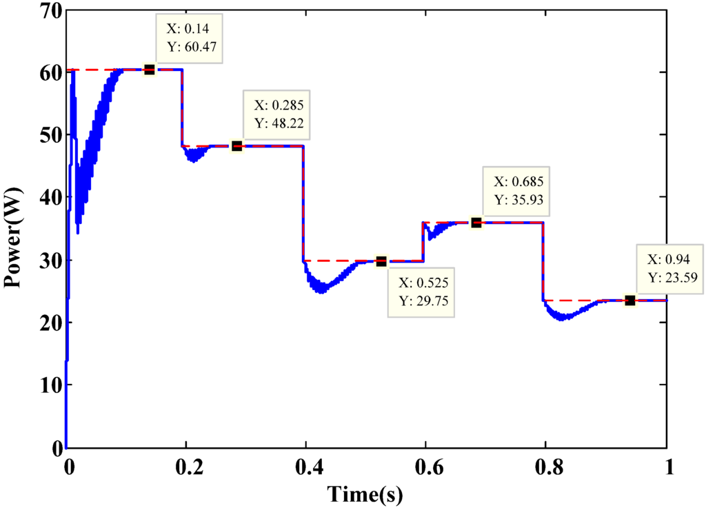 Algorithms 08 00100 g011 1024