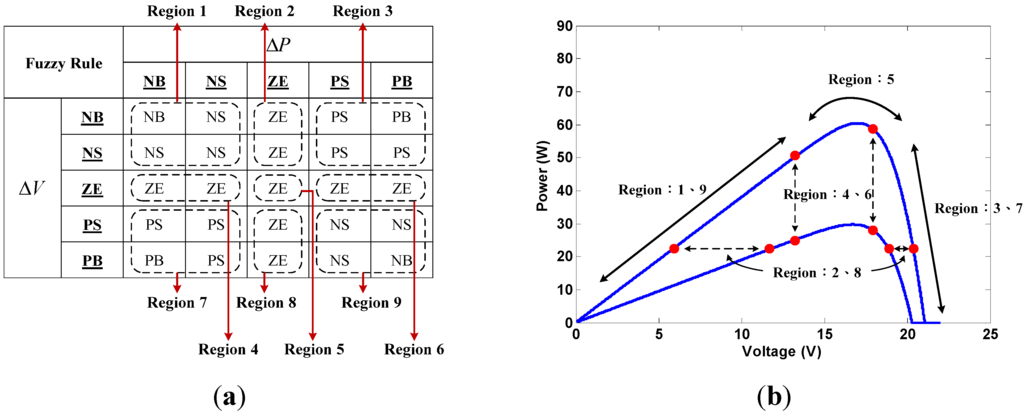 Algorithms 08 00100 g012 1024