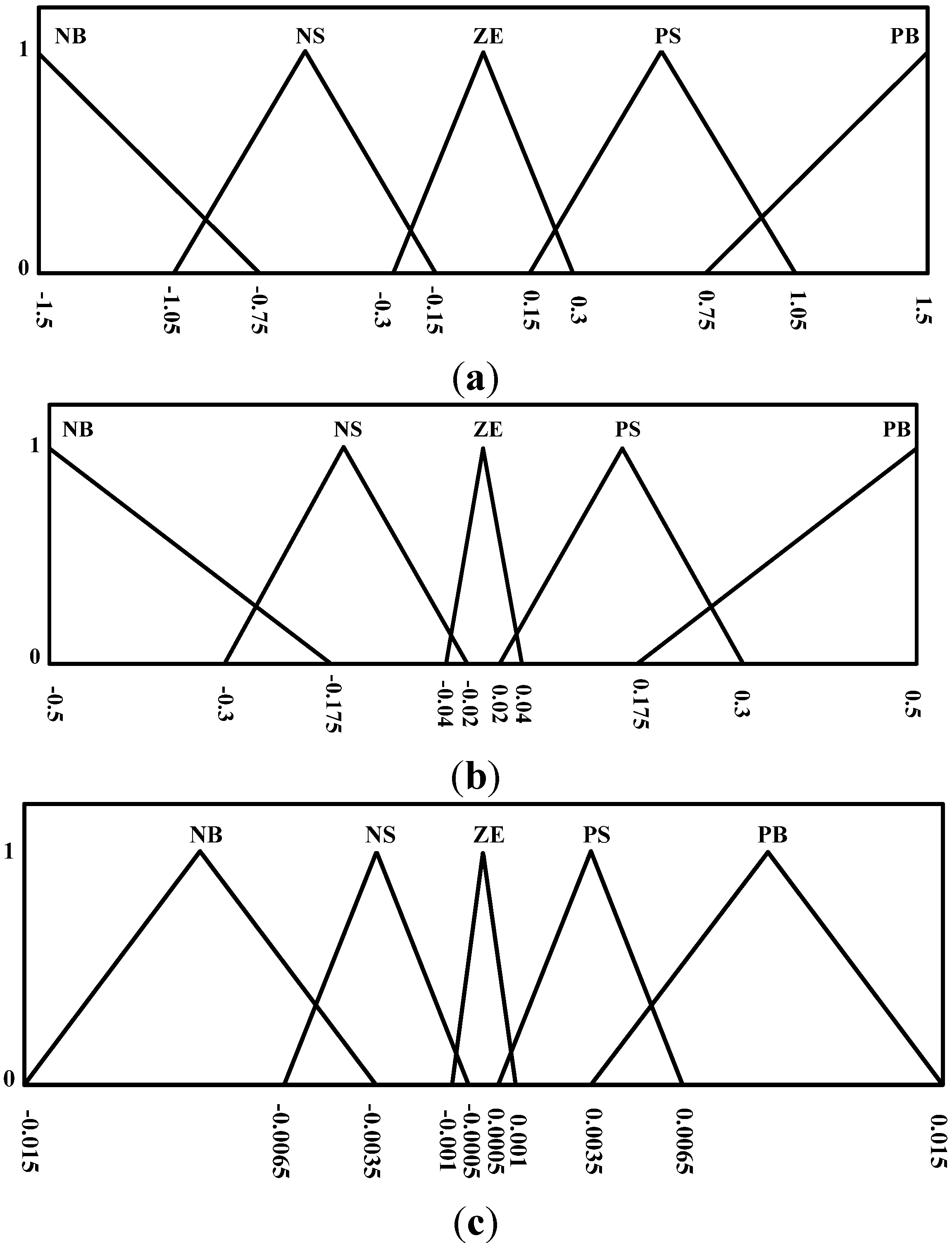 Algorithms 08 00100 g013
