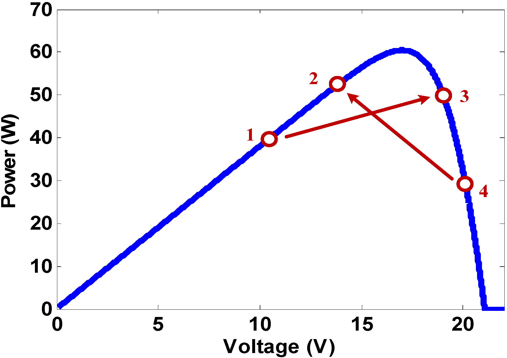 Algorithms 08 00100 g014