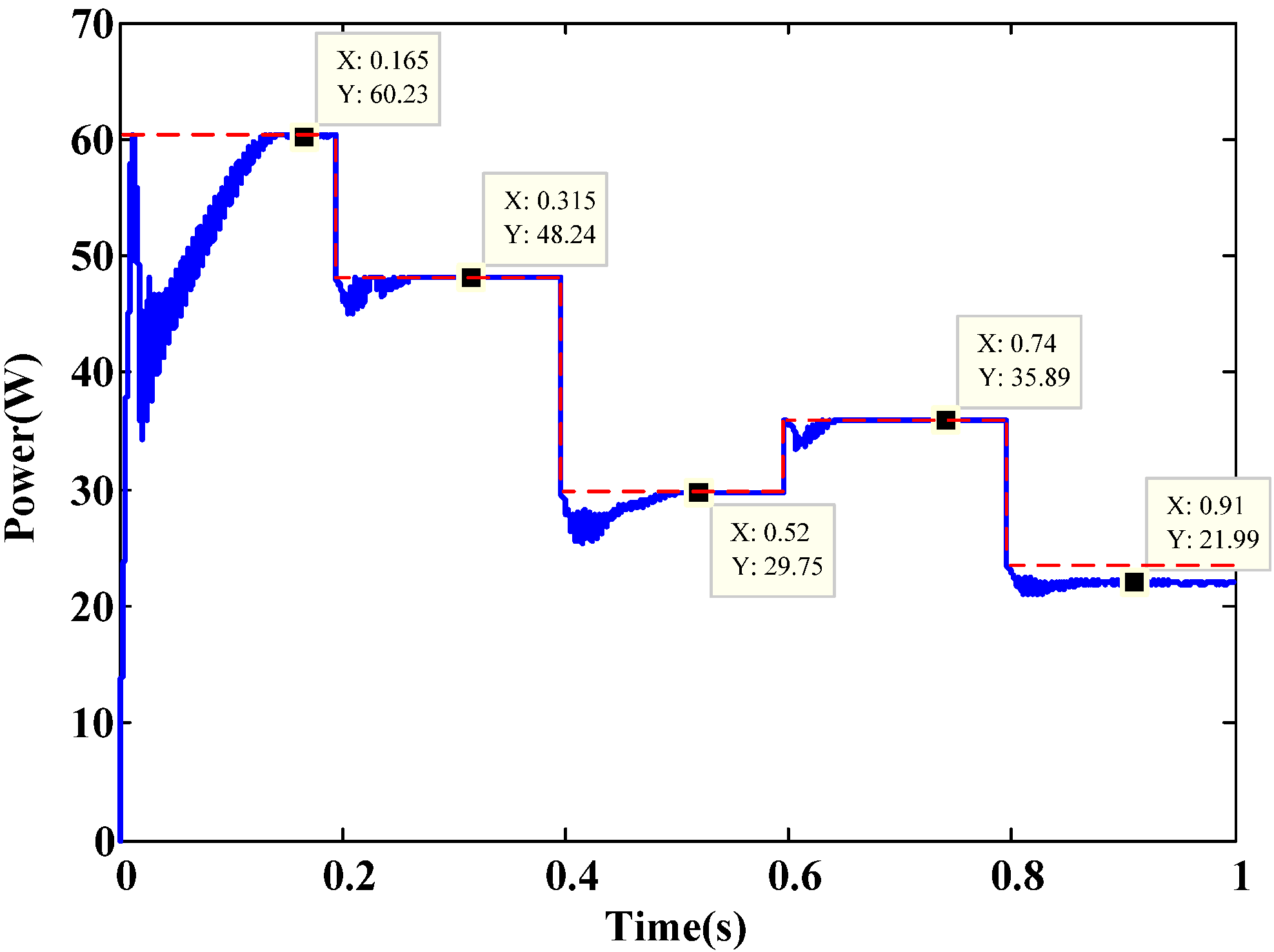 Algorithms 08 00100 g015