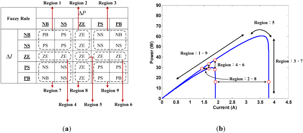 Algorithms 08 00100 g017 1024