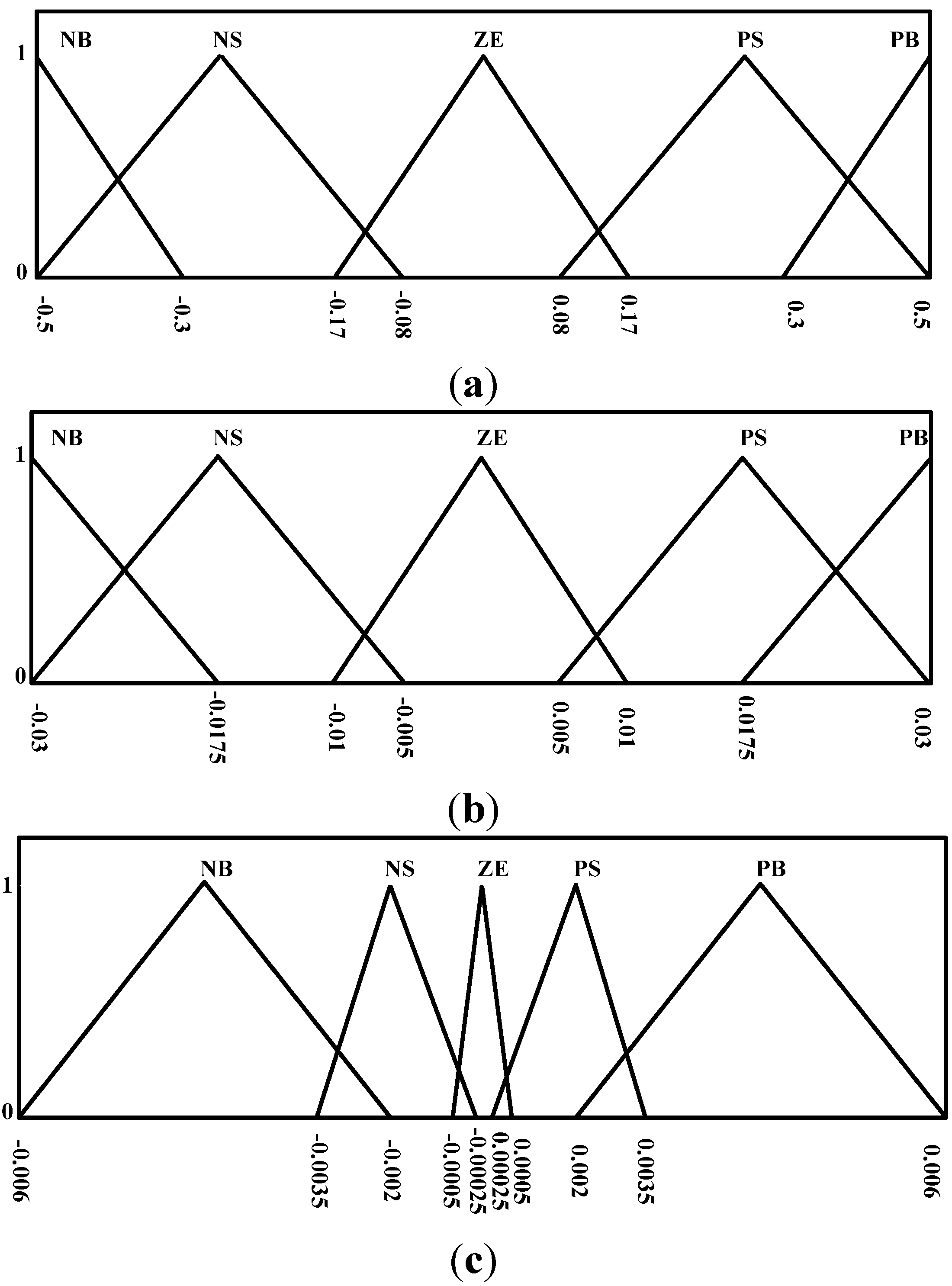 Algorithms 08 00100 g018