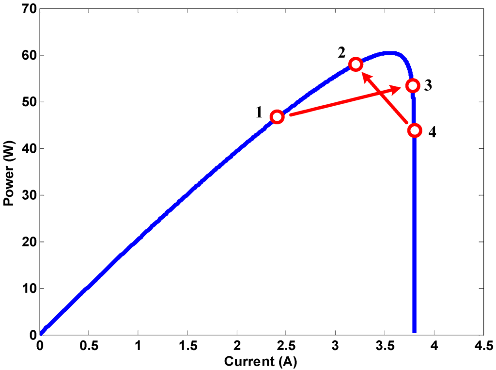 Algorithms 08 00100 g019 1024