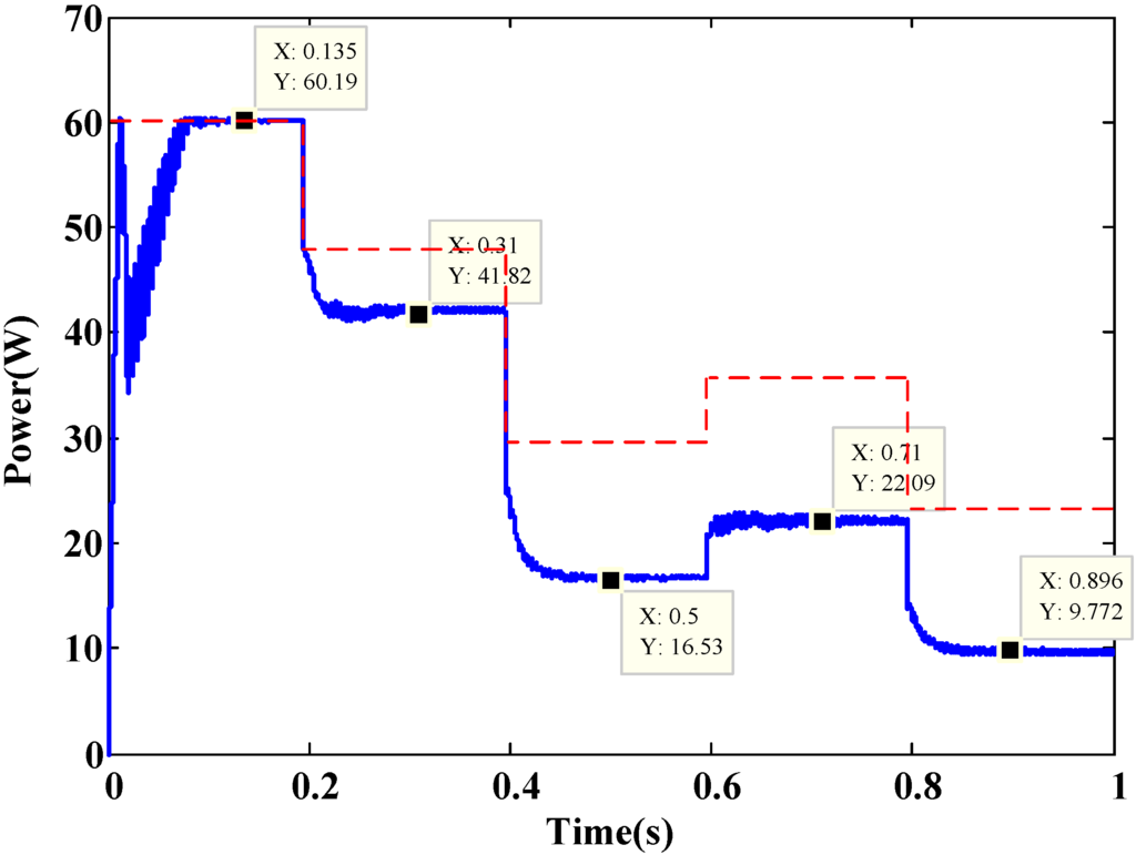 Algorithms 08 00100 g021 1024