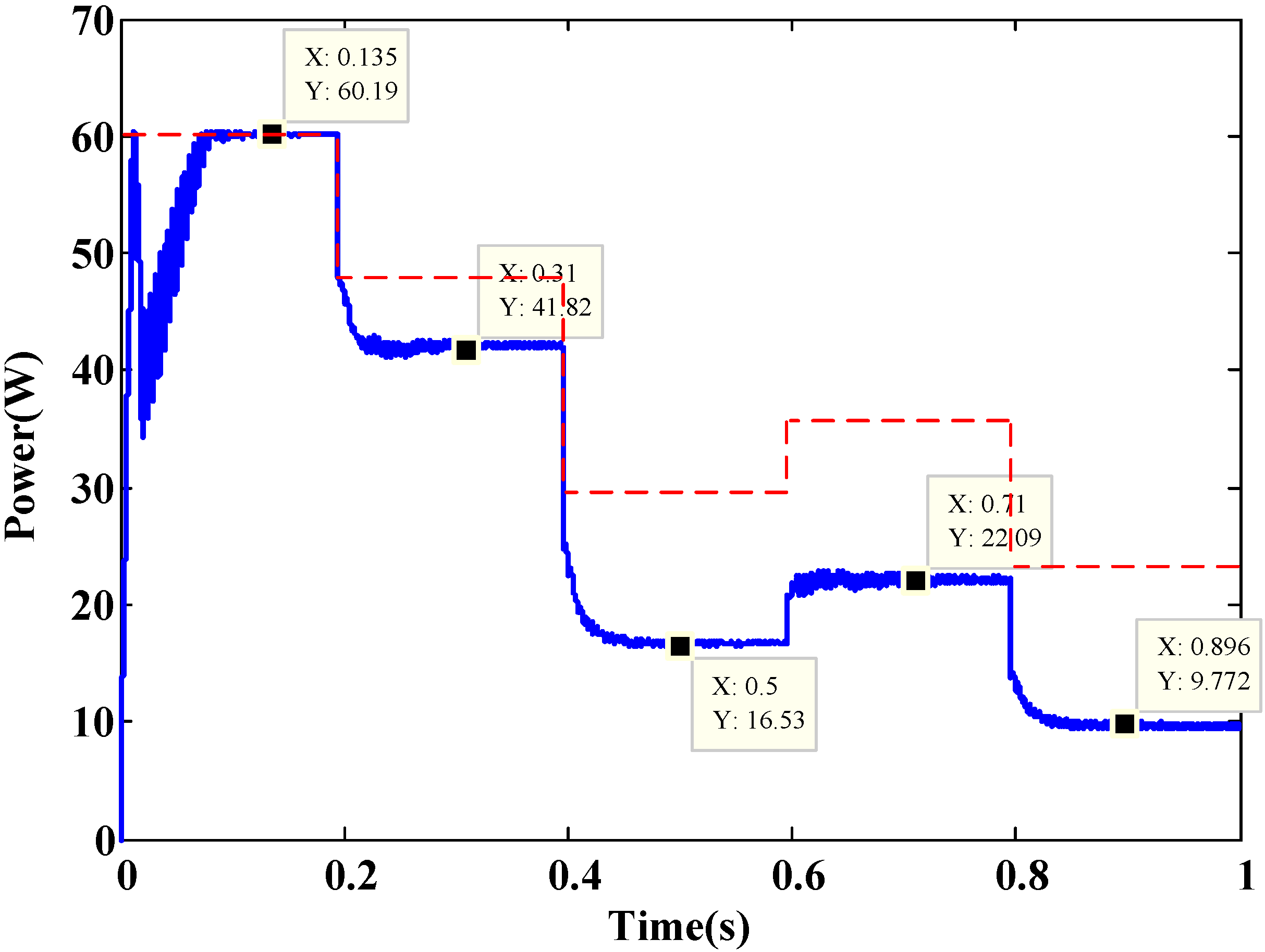 Algorithms 08 00100 g021
