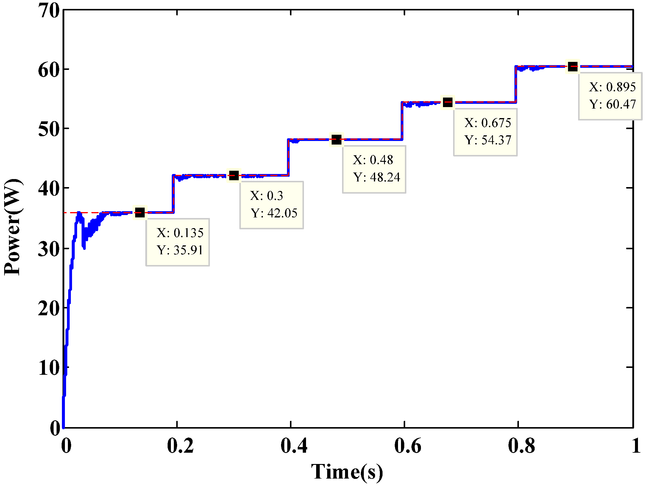 Algorithms 08 00100 g022