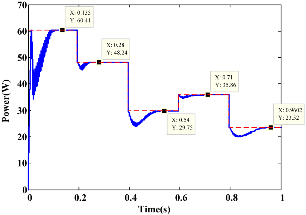 Algorithms 08 00100 g026 1024
