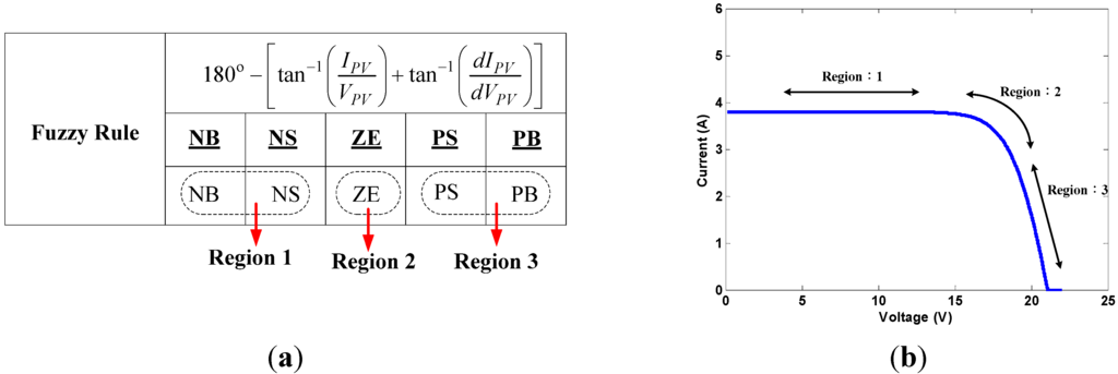 Algorithms 08 00100 g028 1024