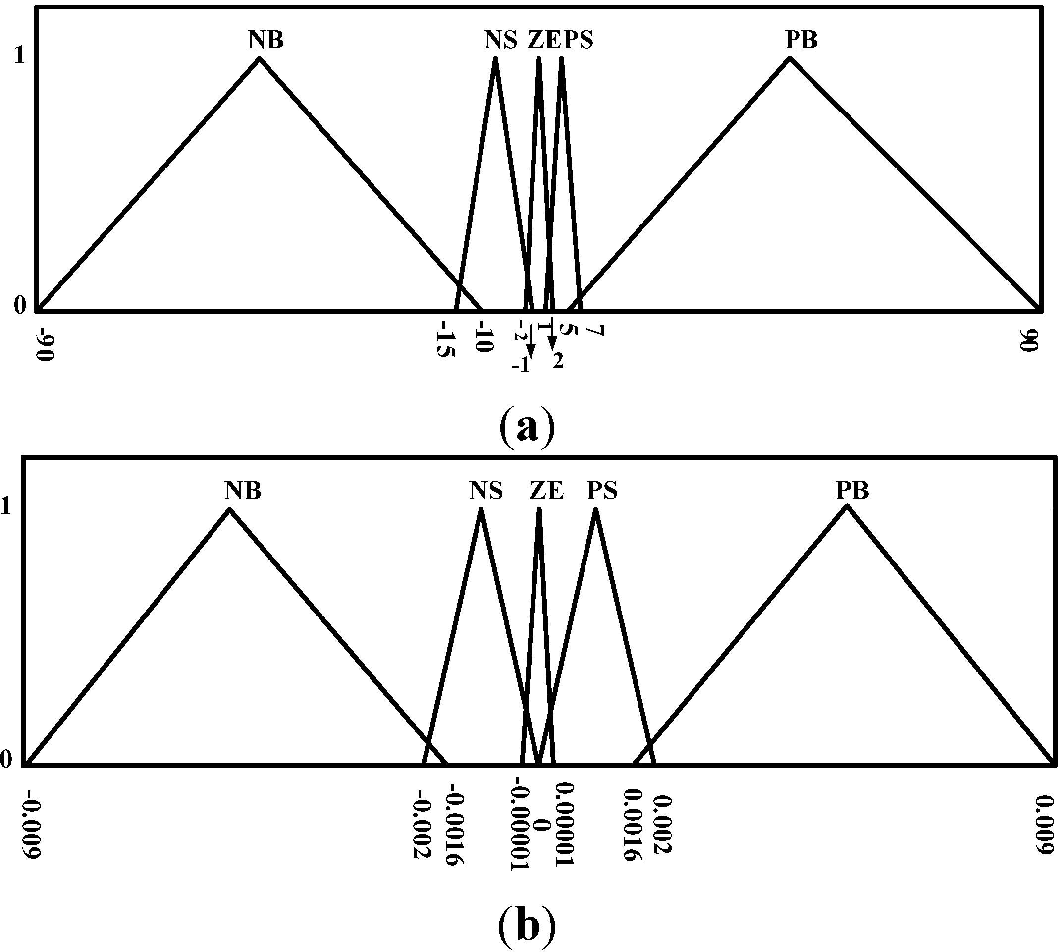 Algorithms 08 00100 g029