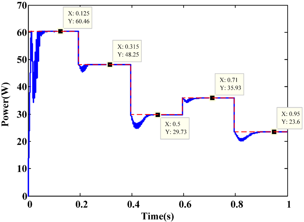 Algorithms 08 00100 g030 1024