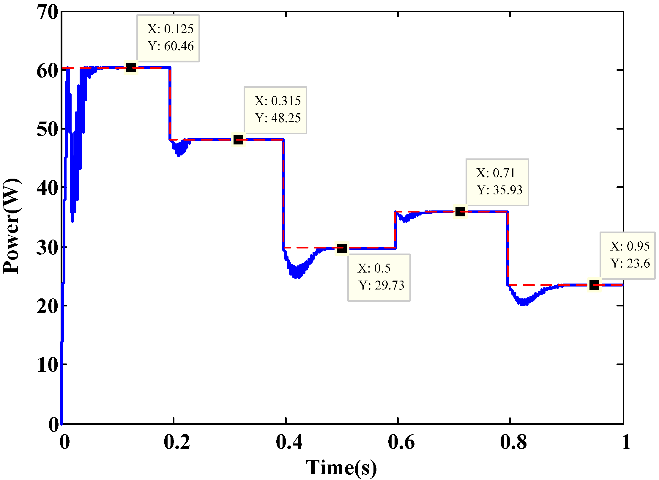Algorithms 08 00100 g030