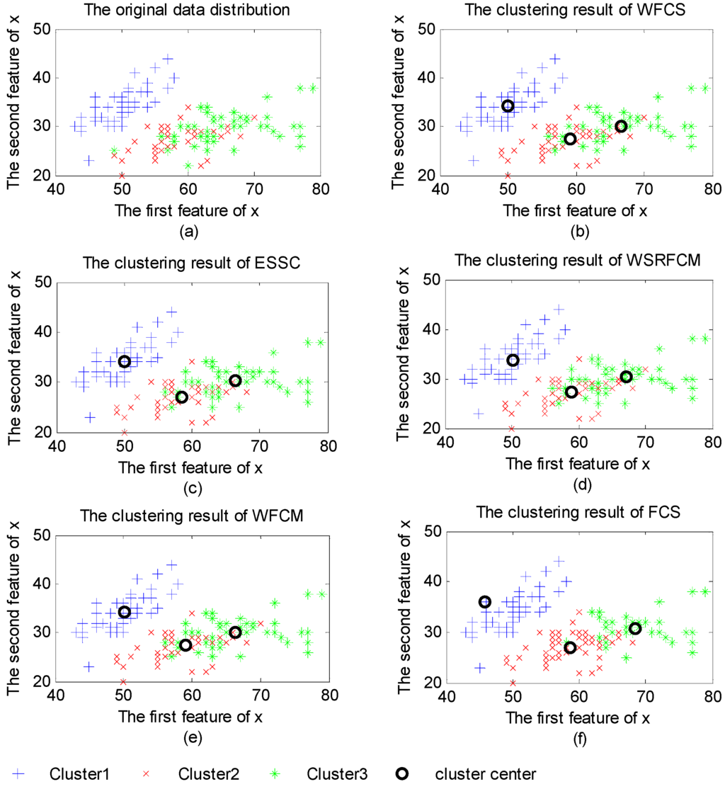 Algorithms 08 00128 g002 1024