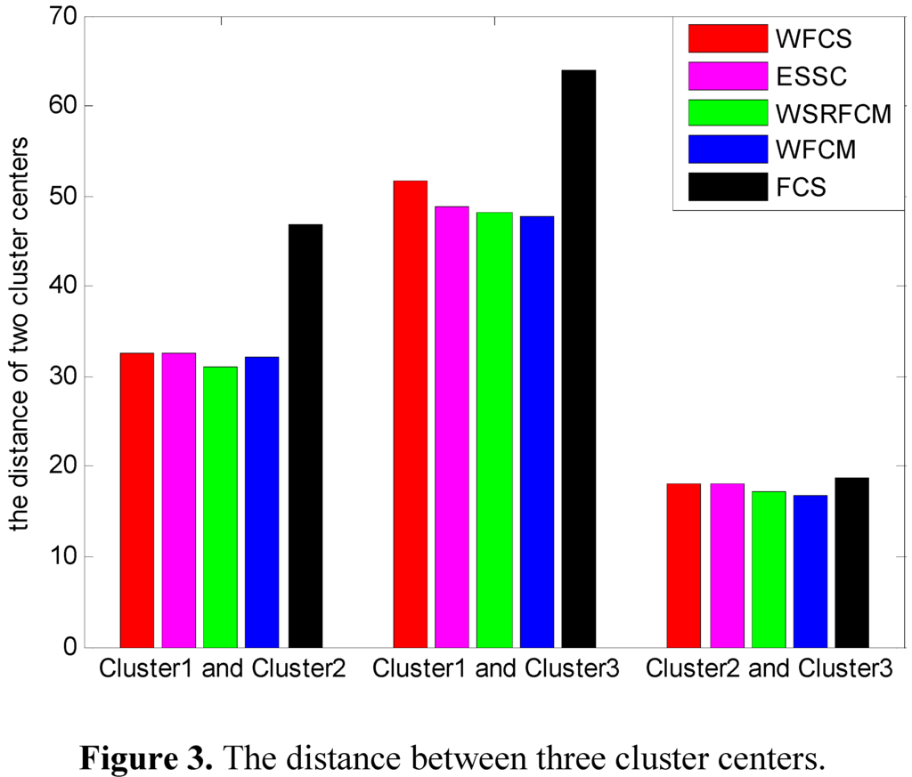 Algorithms 08 00128 g003 1024