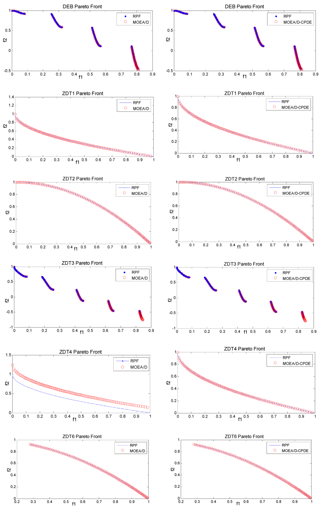 Algorithms 08 00157 g001 1024