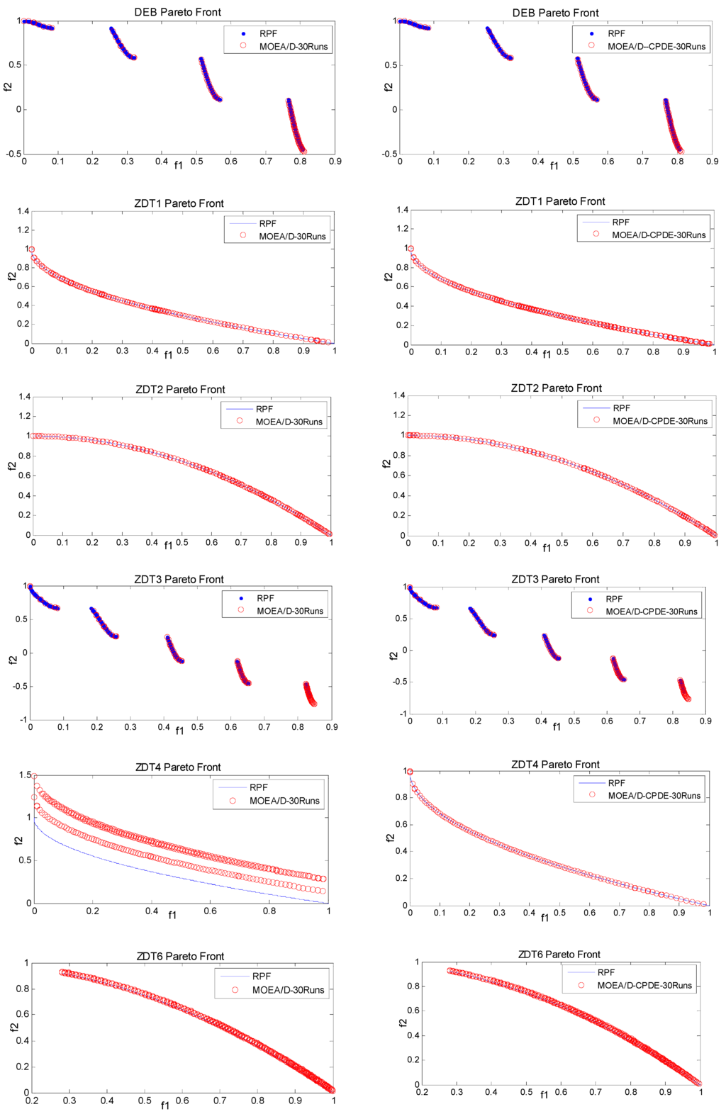 Algorithms 08 00157 g002 1024