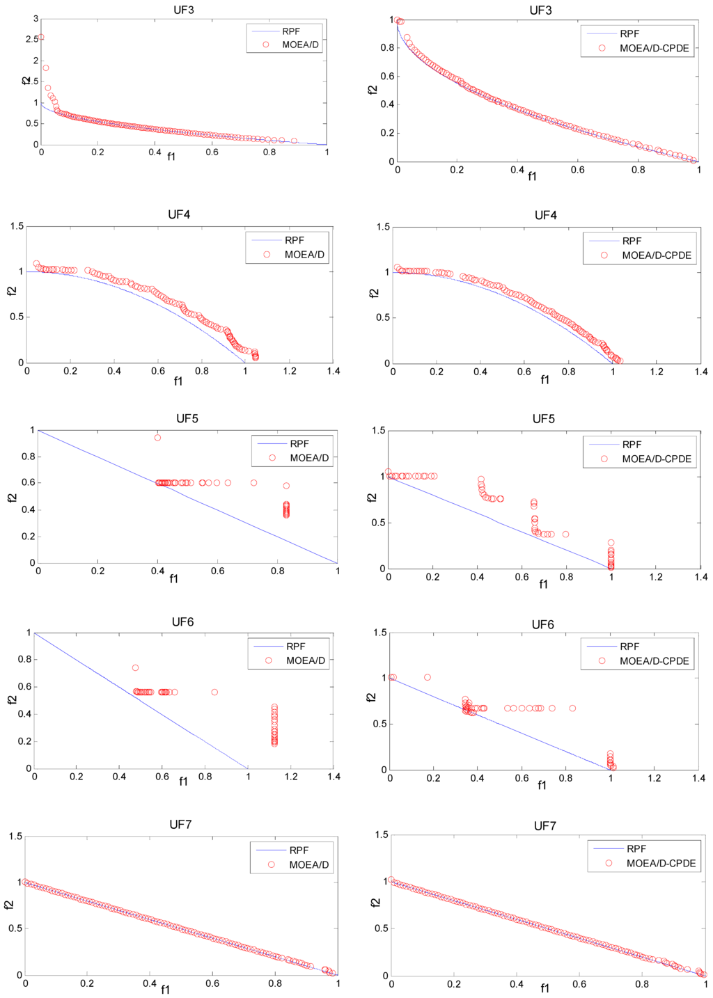 Algorithms 08 00157 g004b 1024