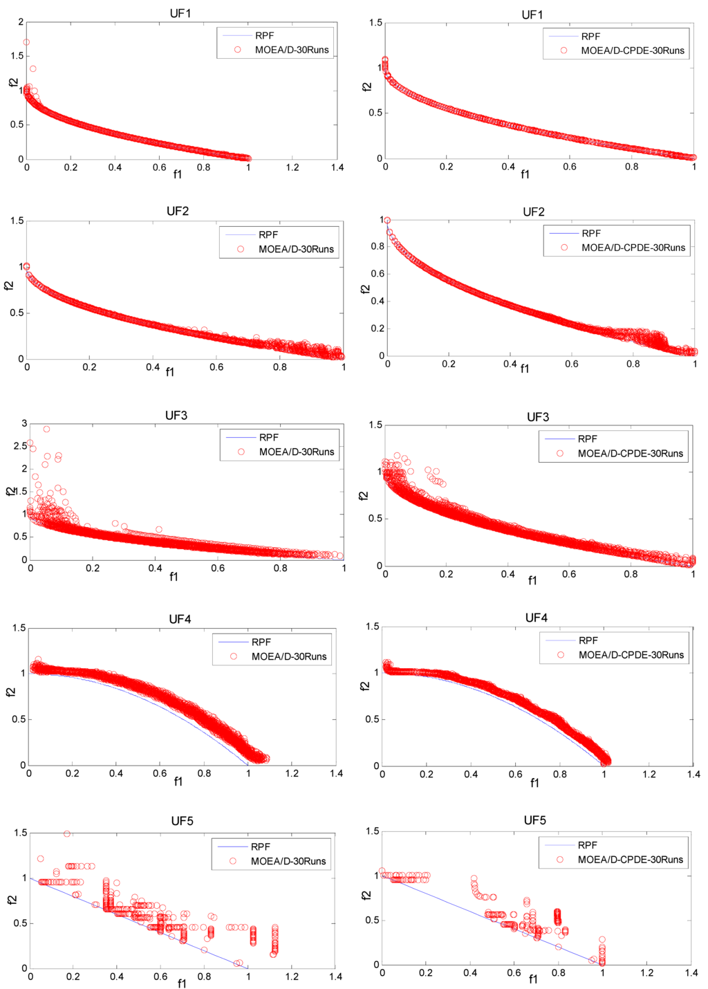 Algorithms 08 00157 g005a 1024