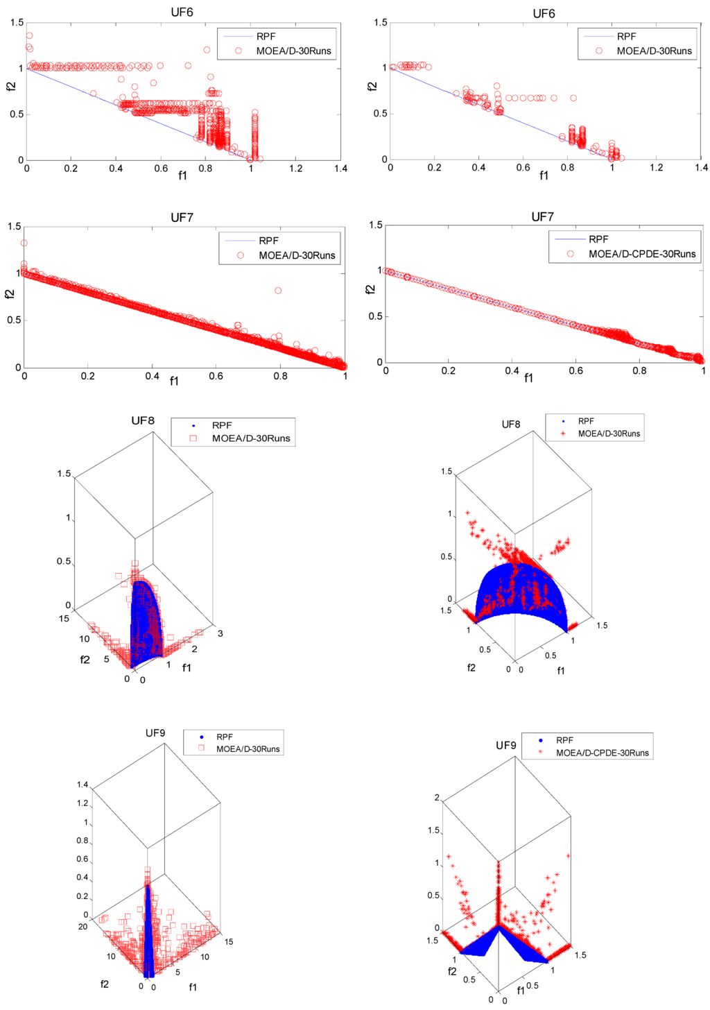 Algorithms 08 00157 g005b 1024