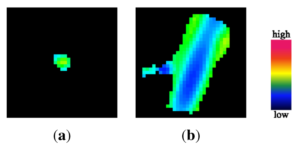 Algorithms 08 00209 g006 1024