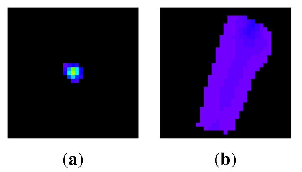 Algorithms 08 00209 g007 1024