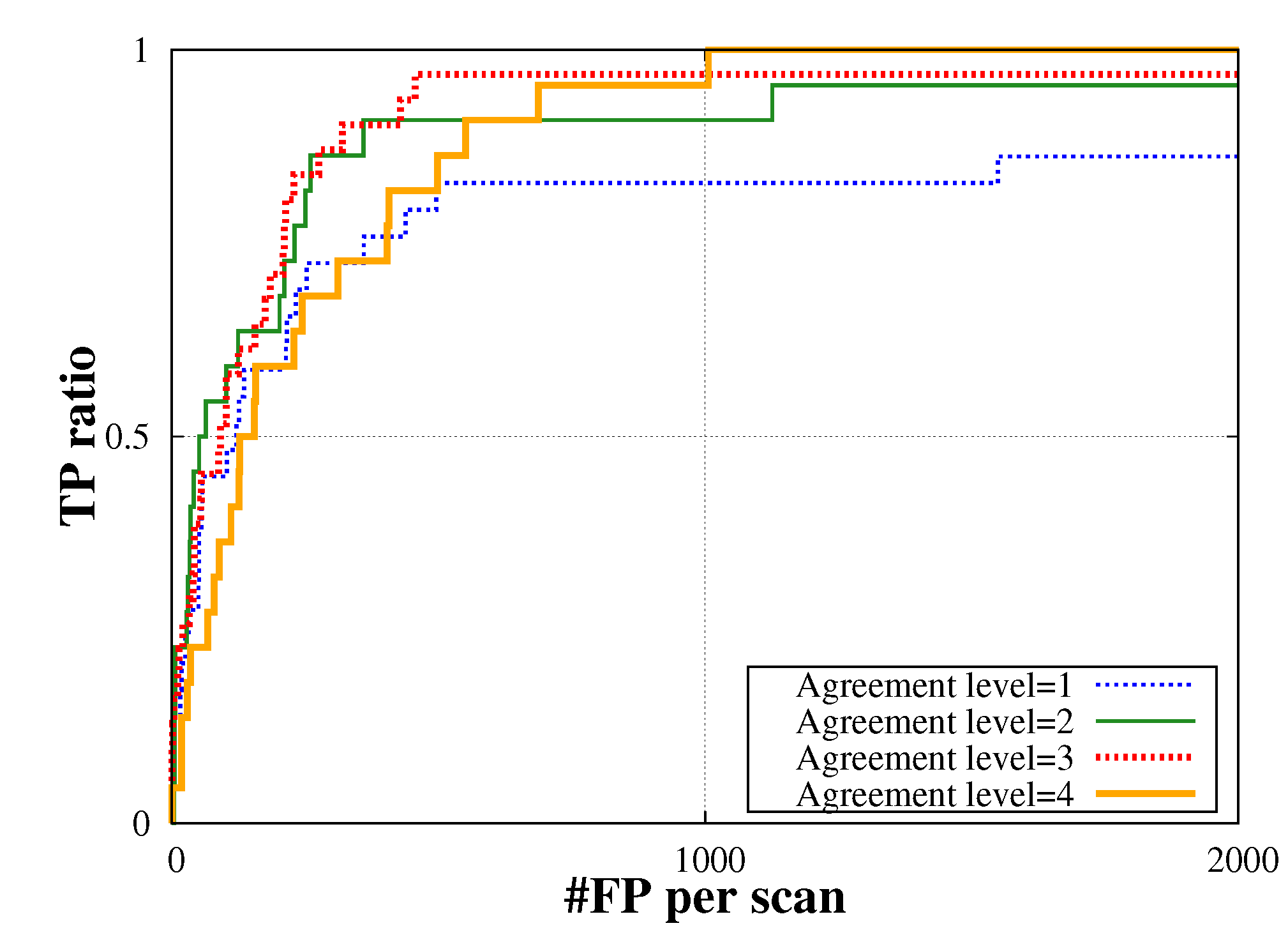 Algorithms 08 00209 g011