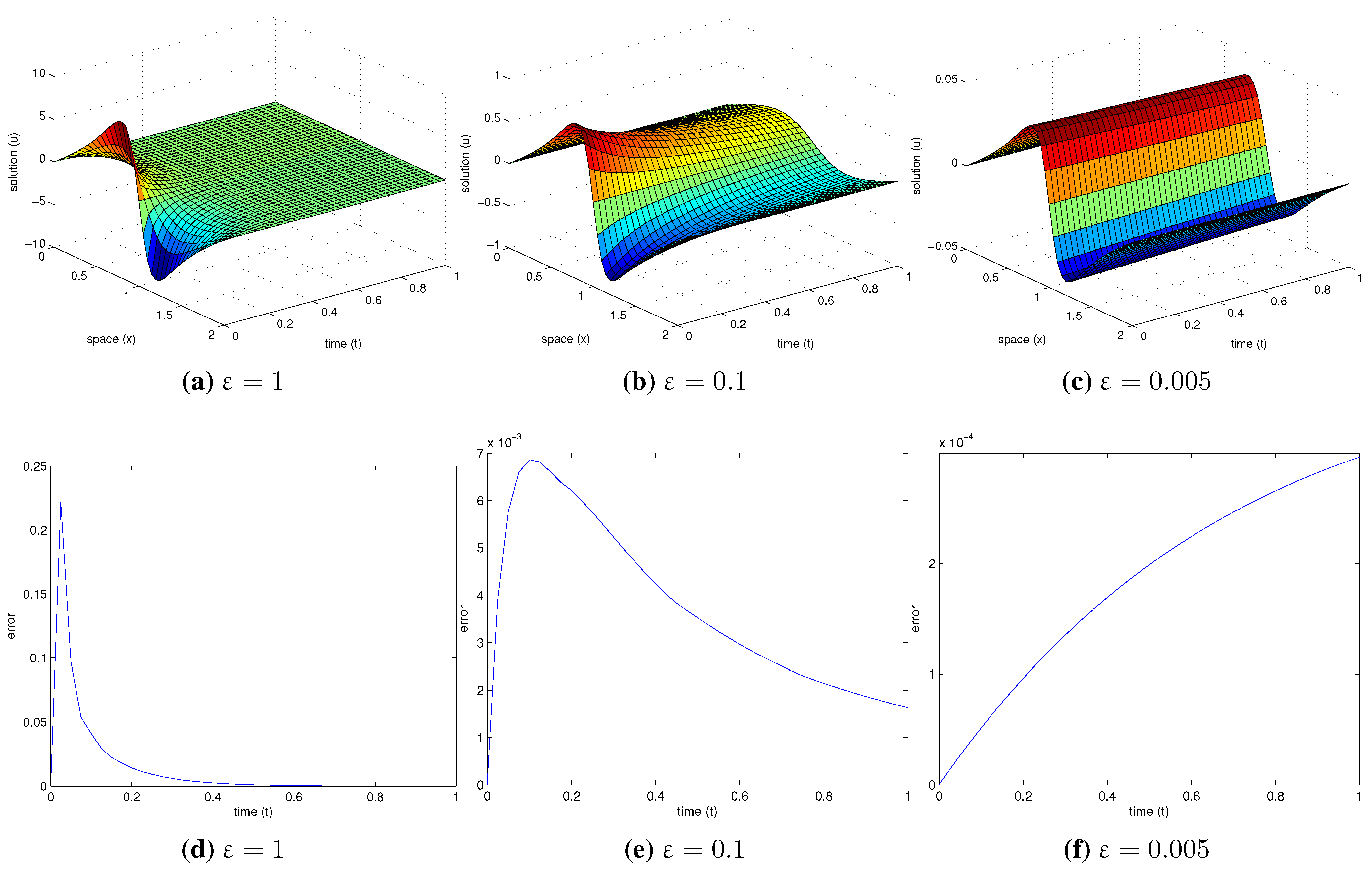 Algorithms 08 00224 g001