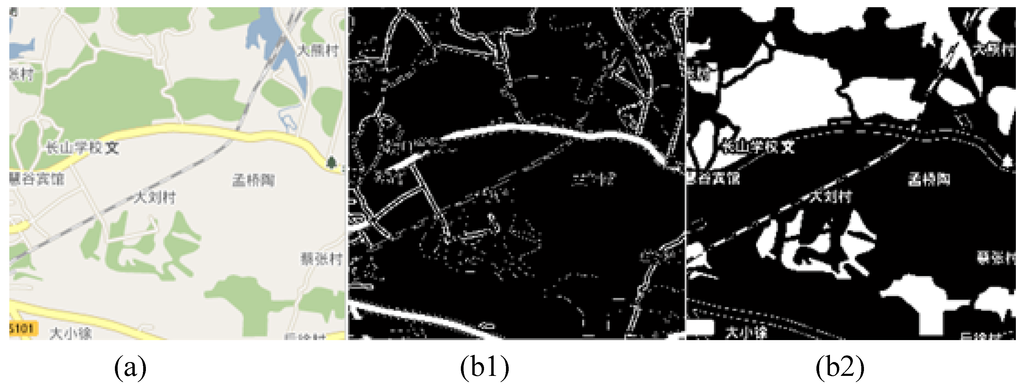 Algorithms 08 00234 g004a 1024