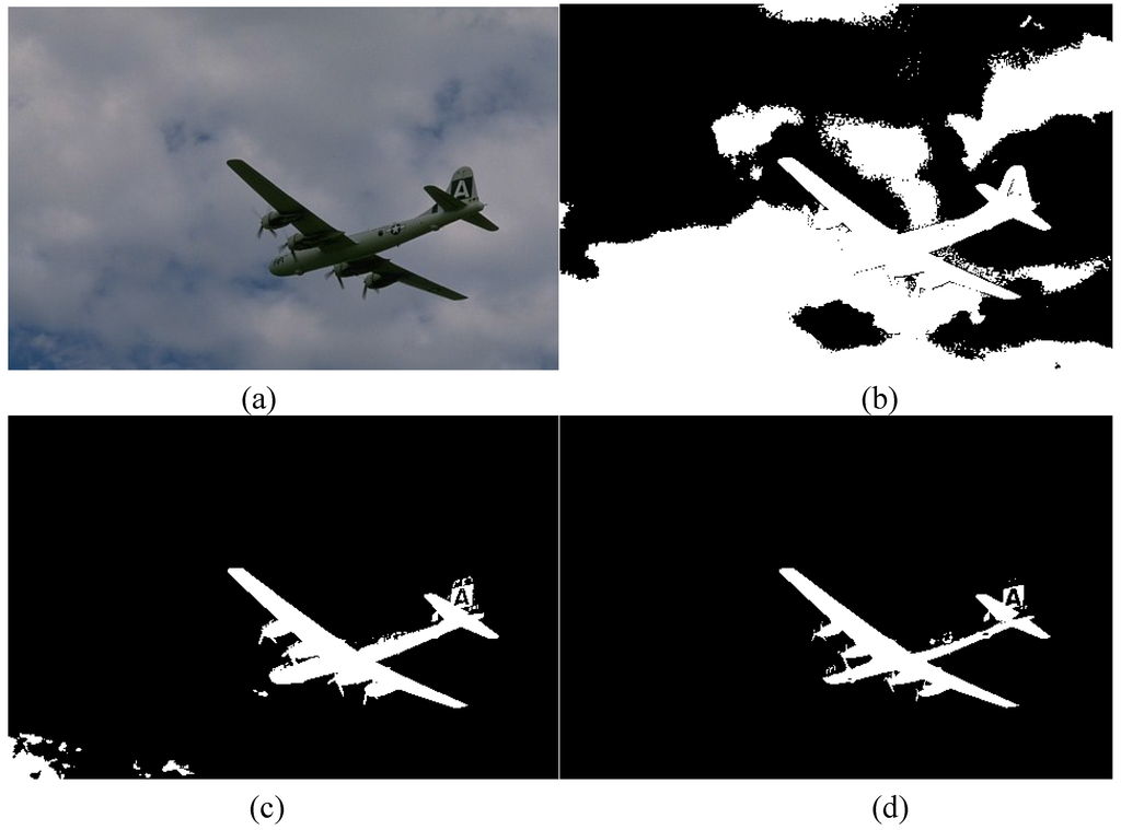 Algorithms 08 00234 g008 1024