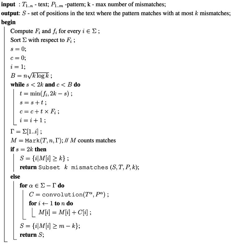 Algorithms 08 00248 i003