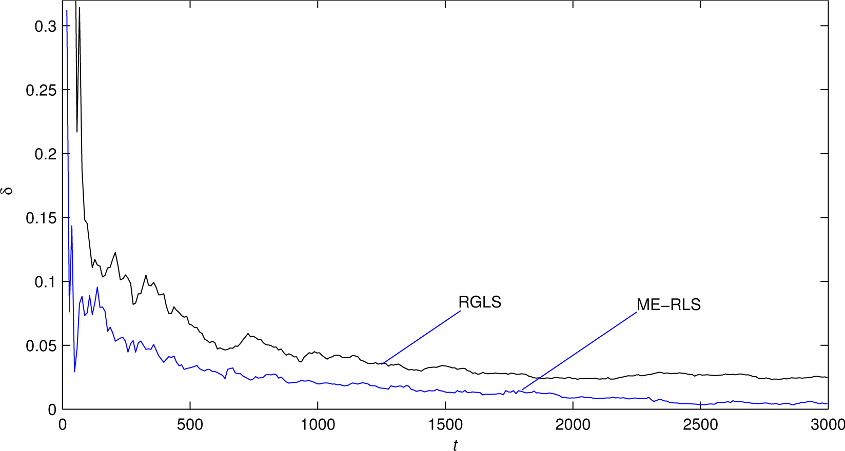 Algorithms 08 00280f2