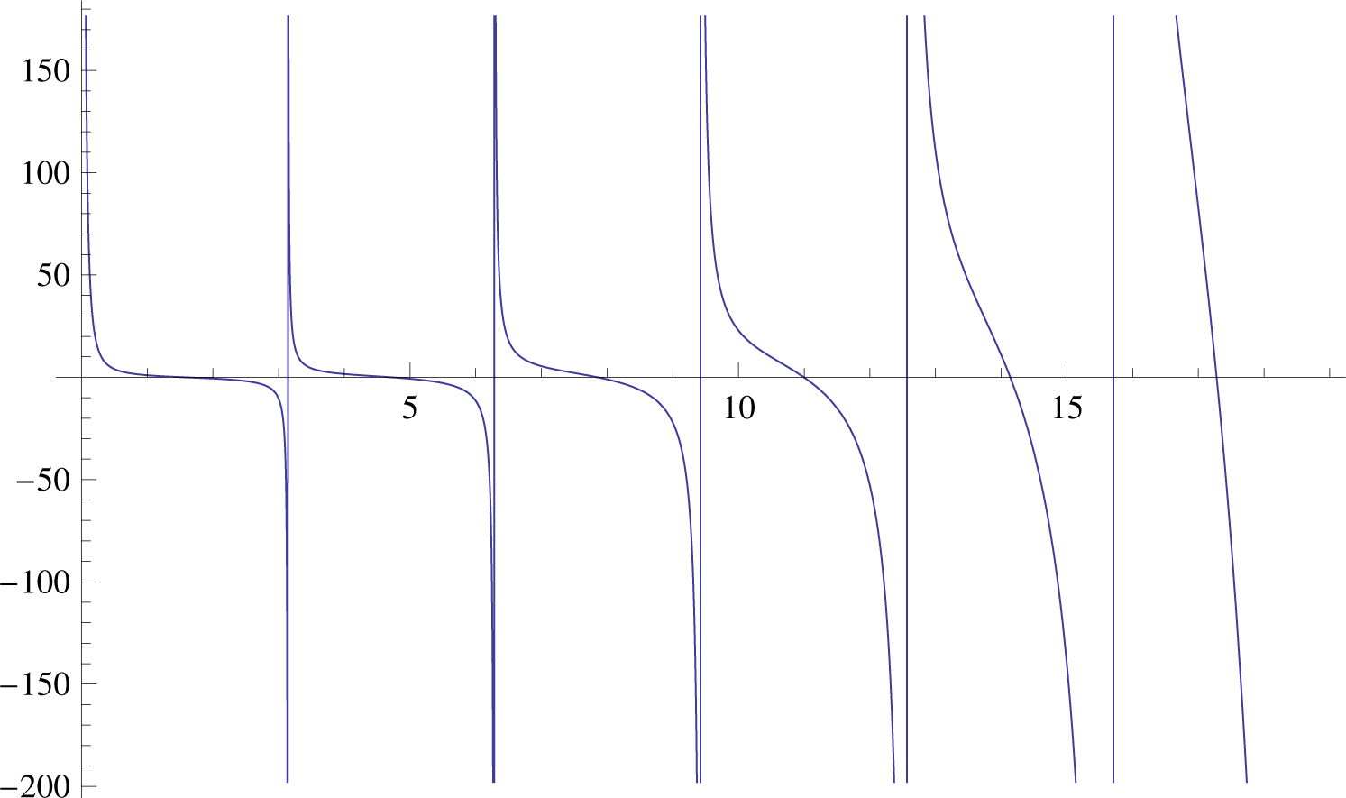 Algorithms 08 00309f1