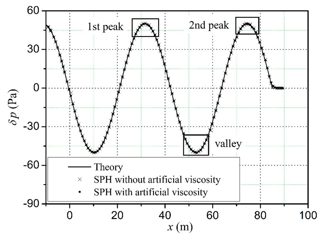 Algorithms 08 00321 g001 1024
