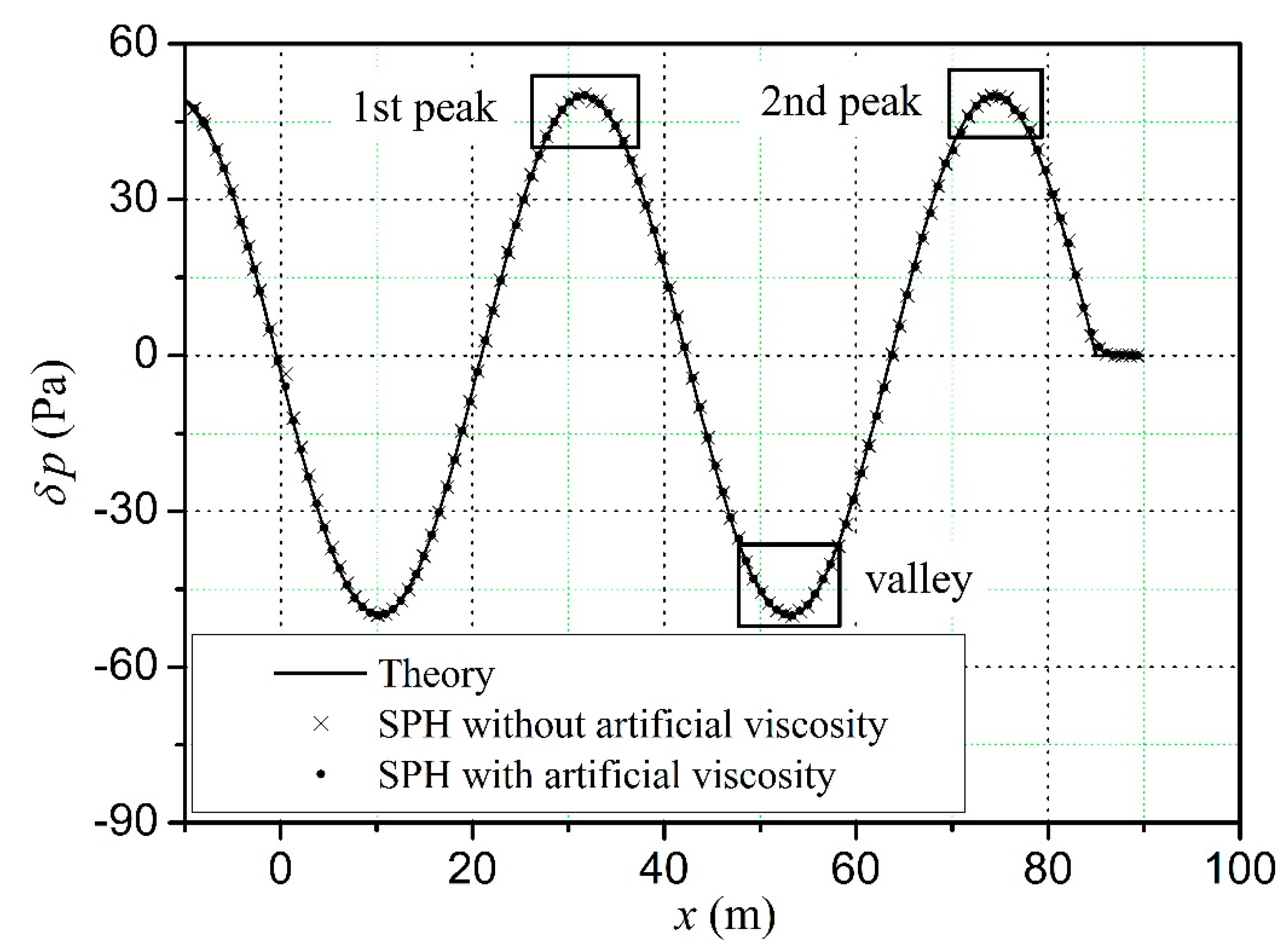 Algorithms 08 00321 g001