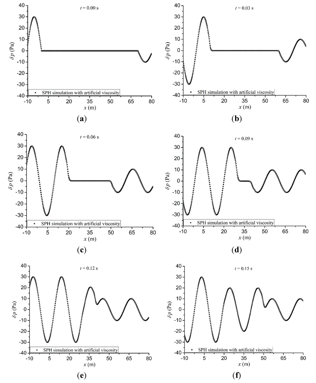 Algorithms 08 00321 g003 1024