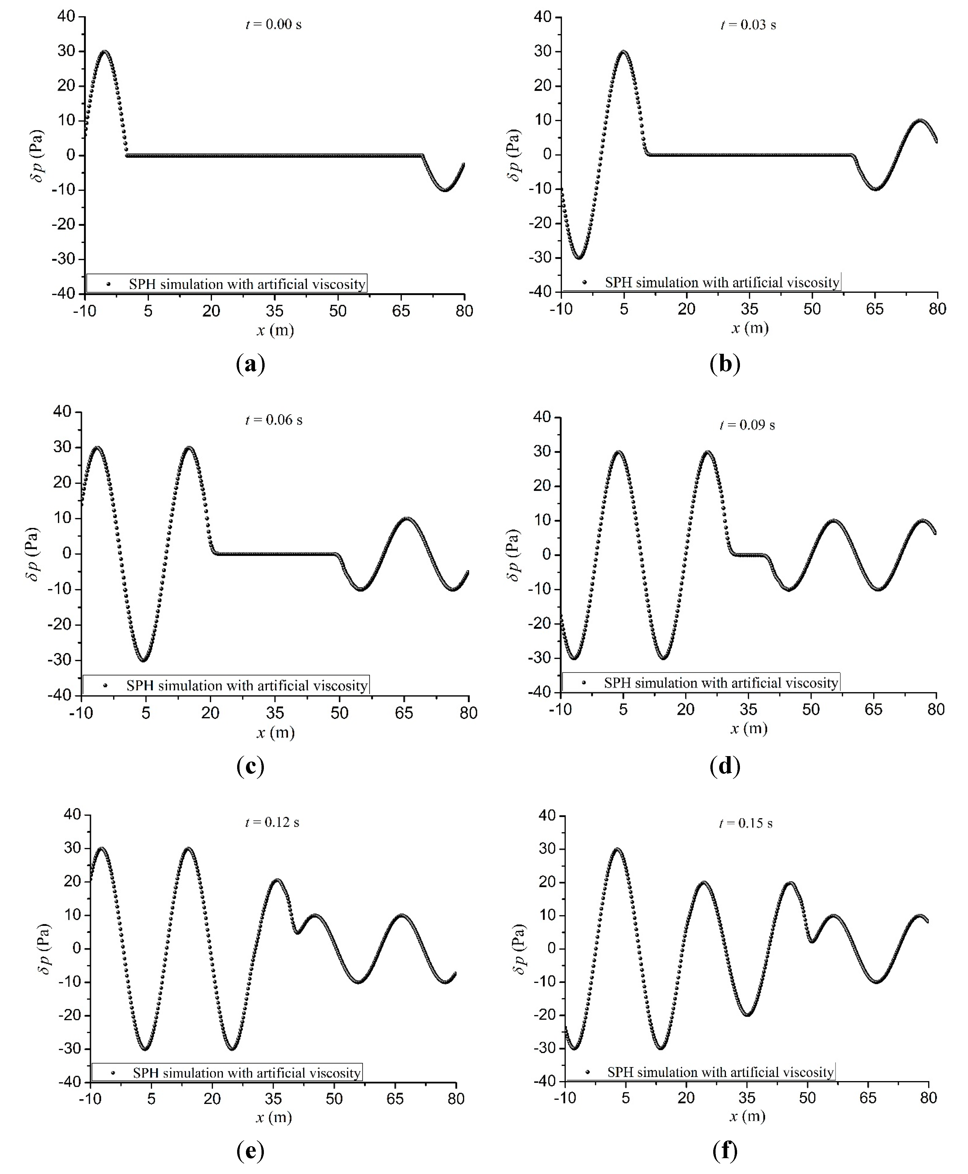 Algorithms 08 00321 g003