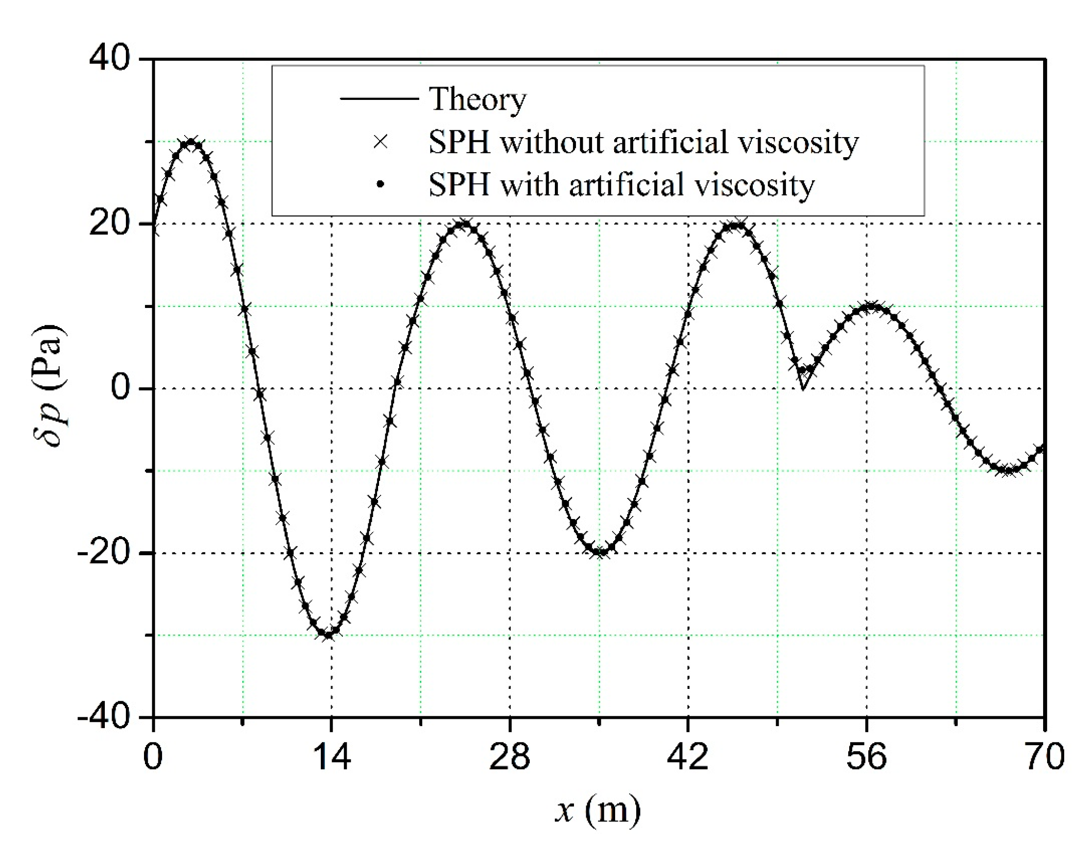 Algorithms 08 00321 g004