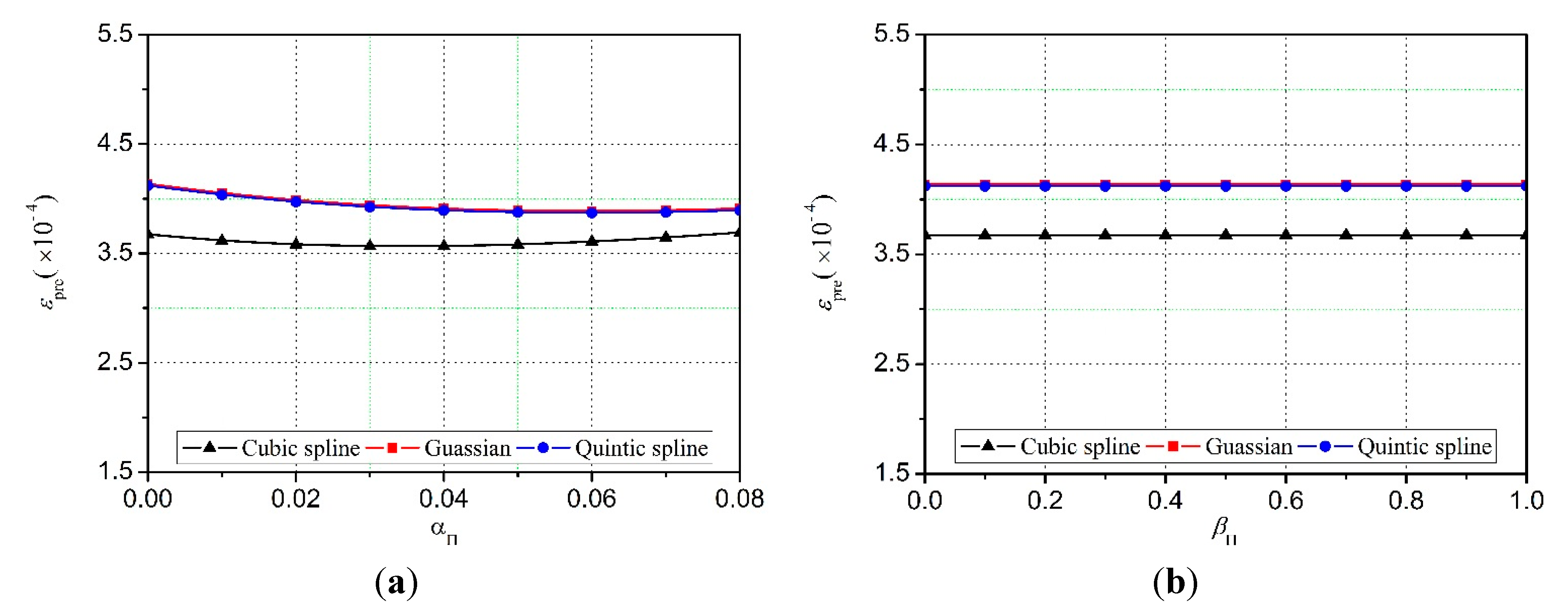Algorithms 08 00321 g005