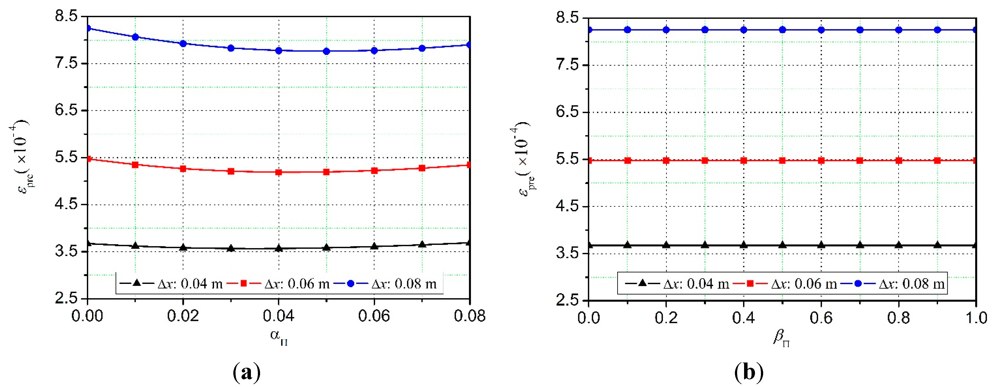 Algorithms 08 00321 g006