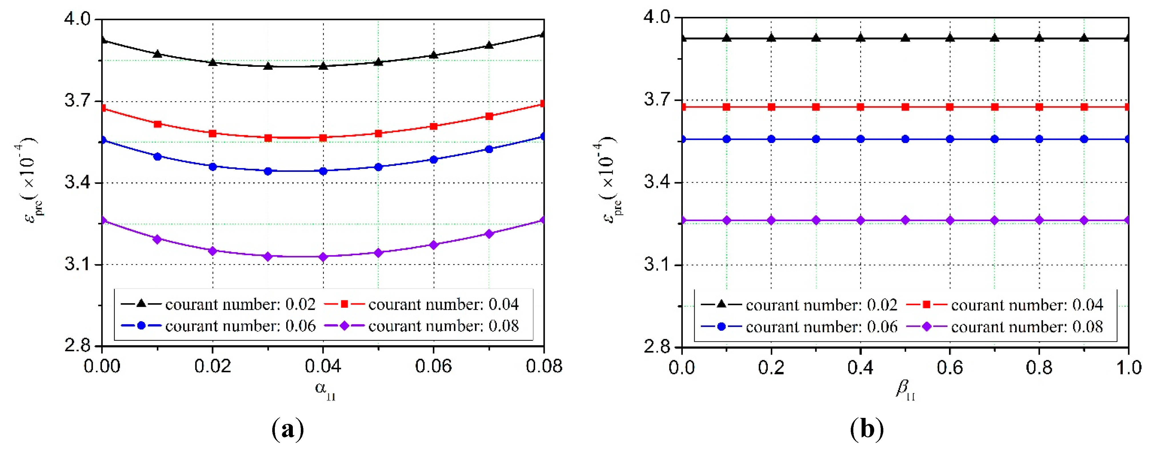 Algorithms 08 00321 g007
