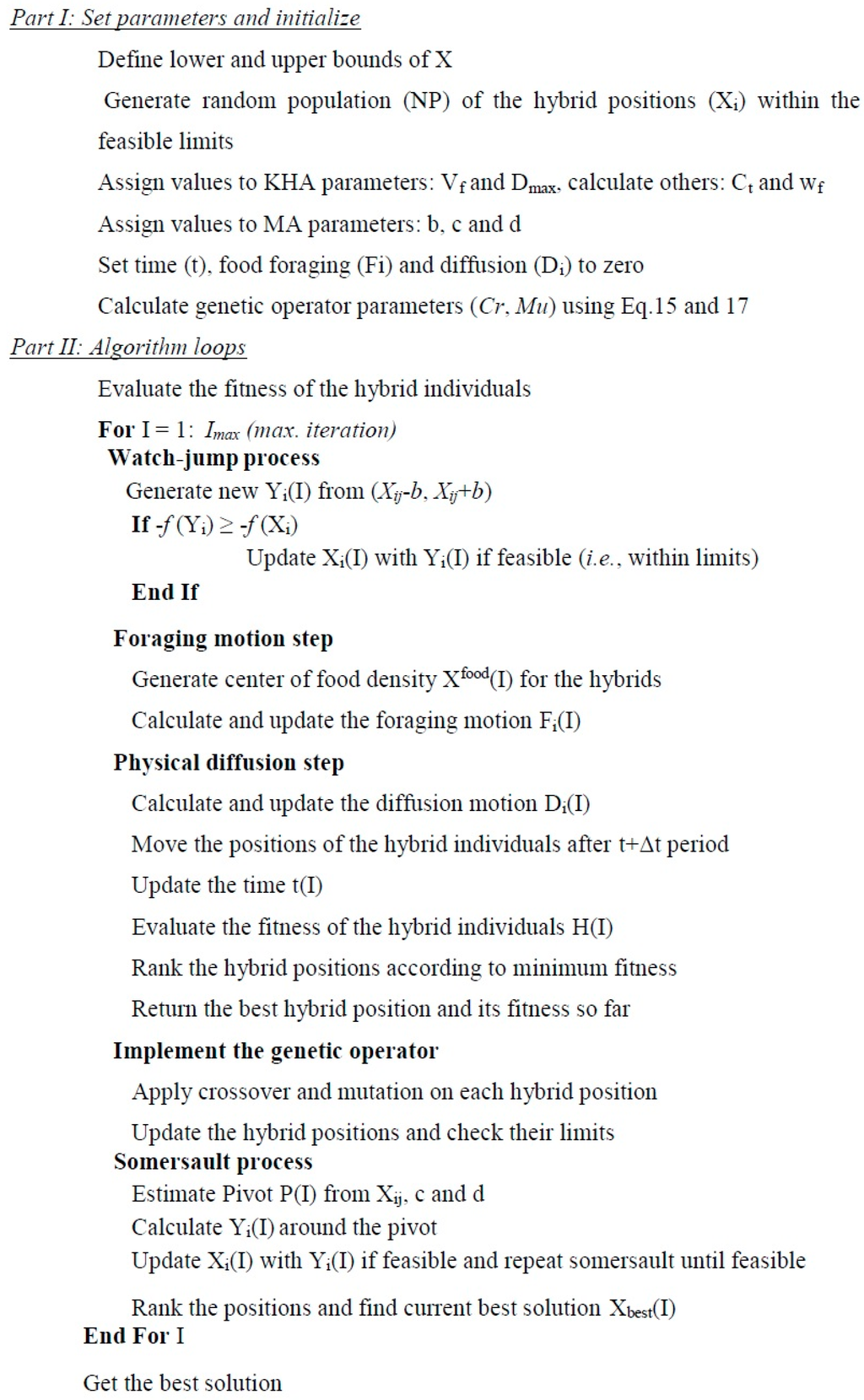 Algorithms 08 00336 g003 1024