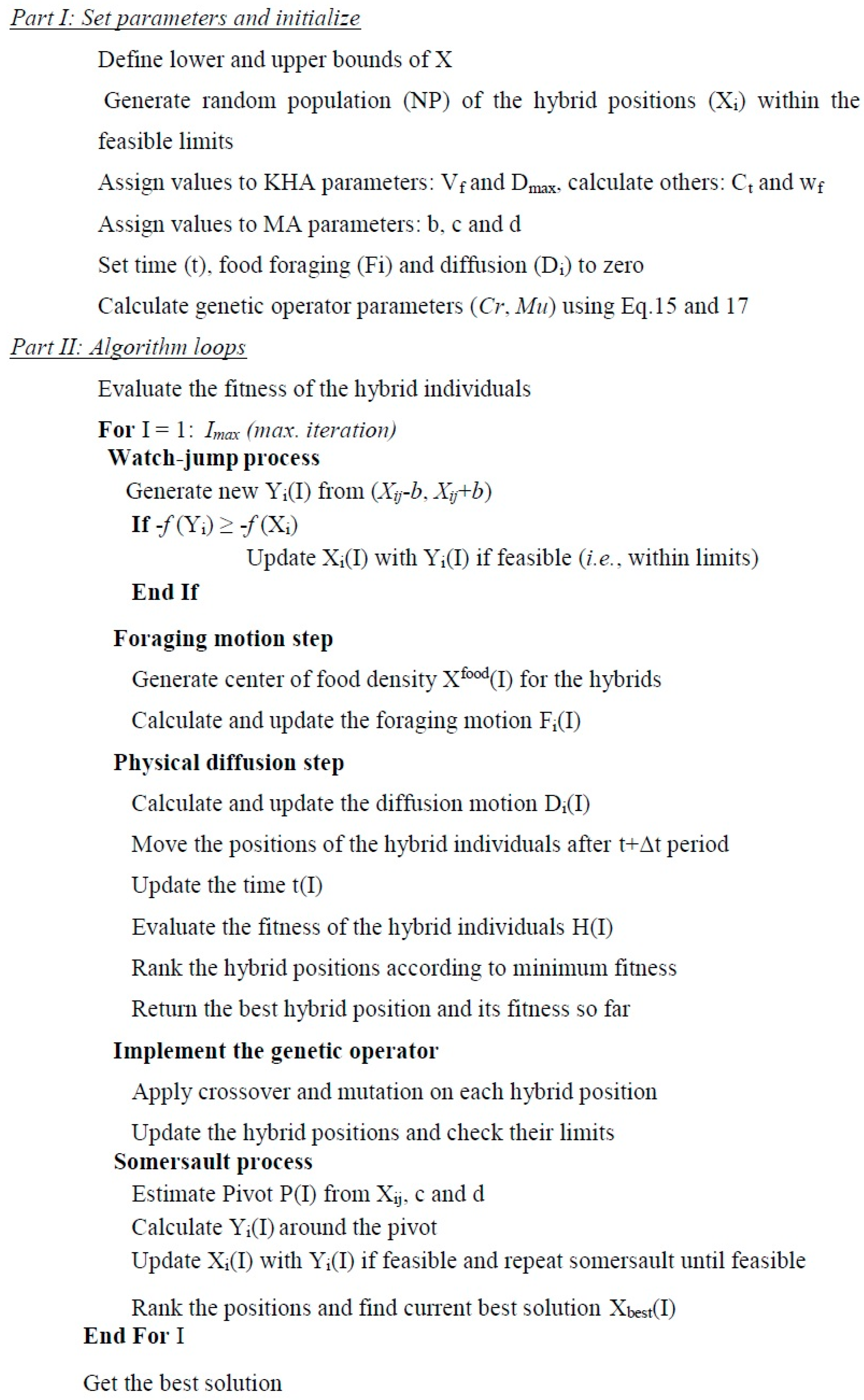 Algorithms 08 00336 g003