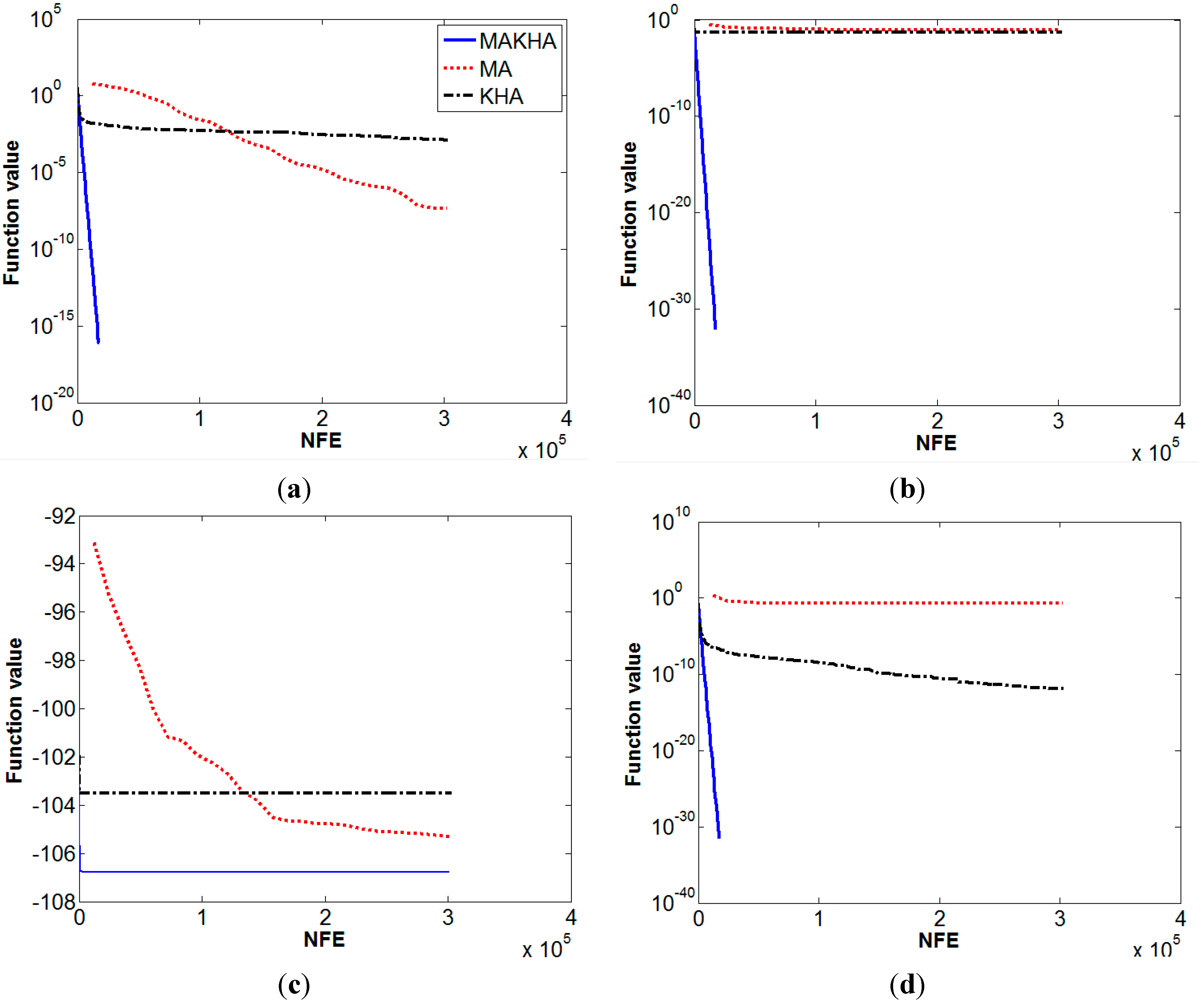 Algorithms 08 00336 g005a