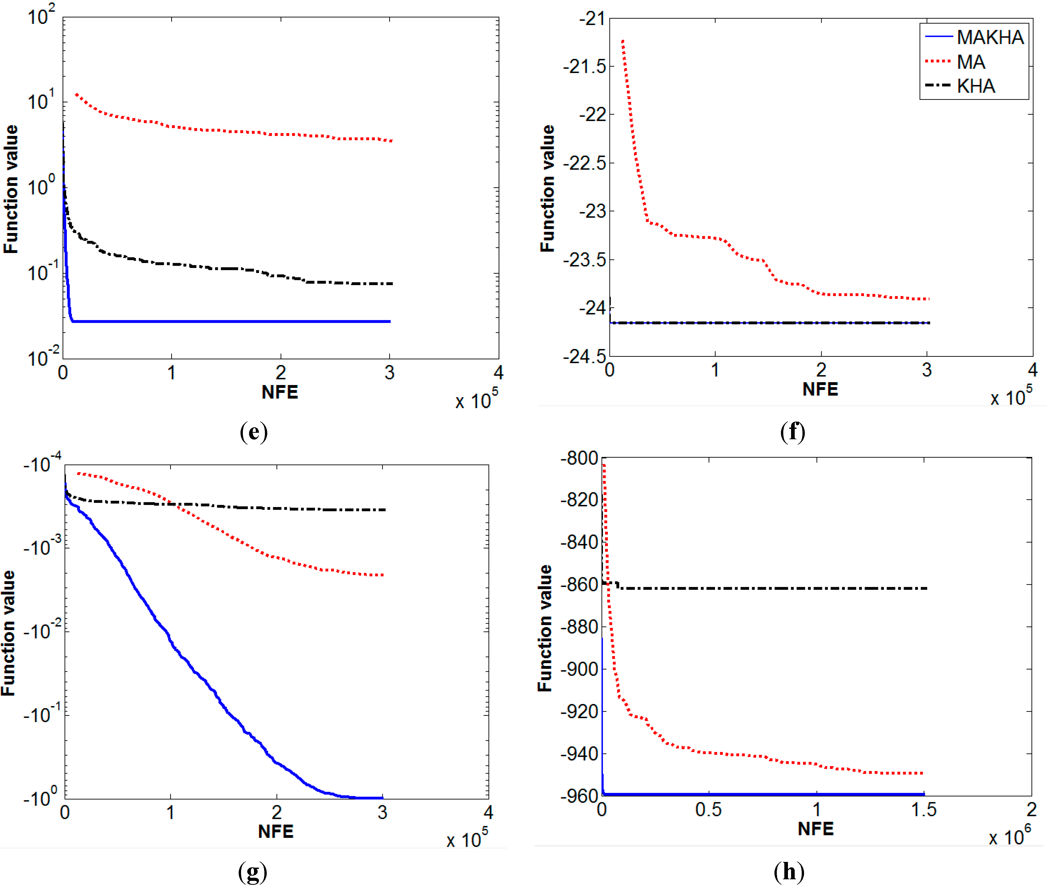 Algorithms 08 00336 g005b