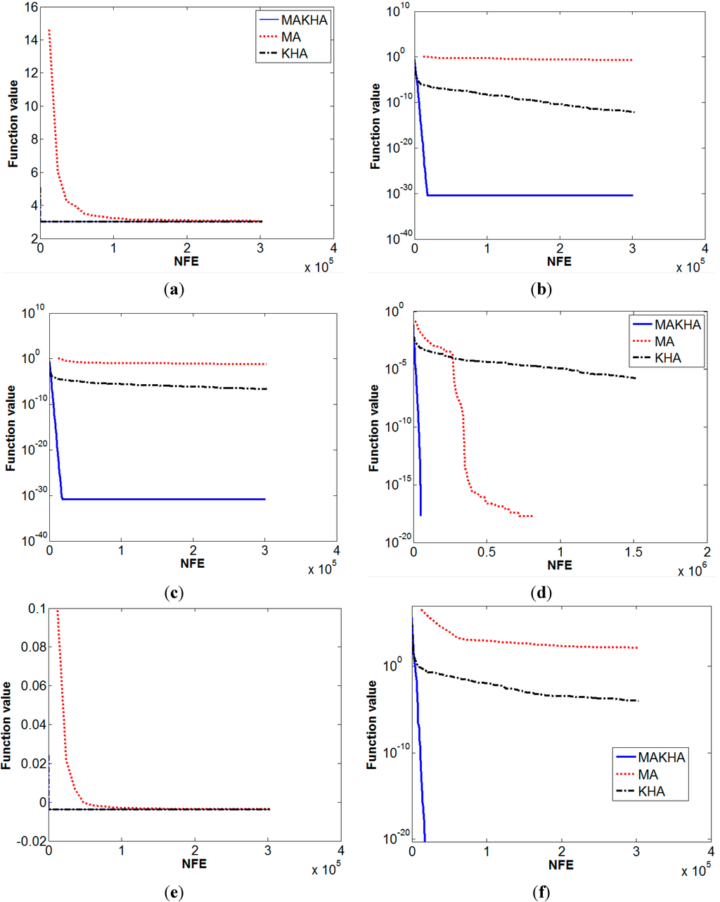 Algorithms 08 00336 g006a 1024