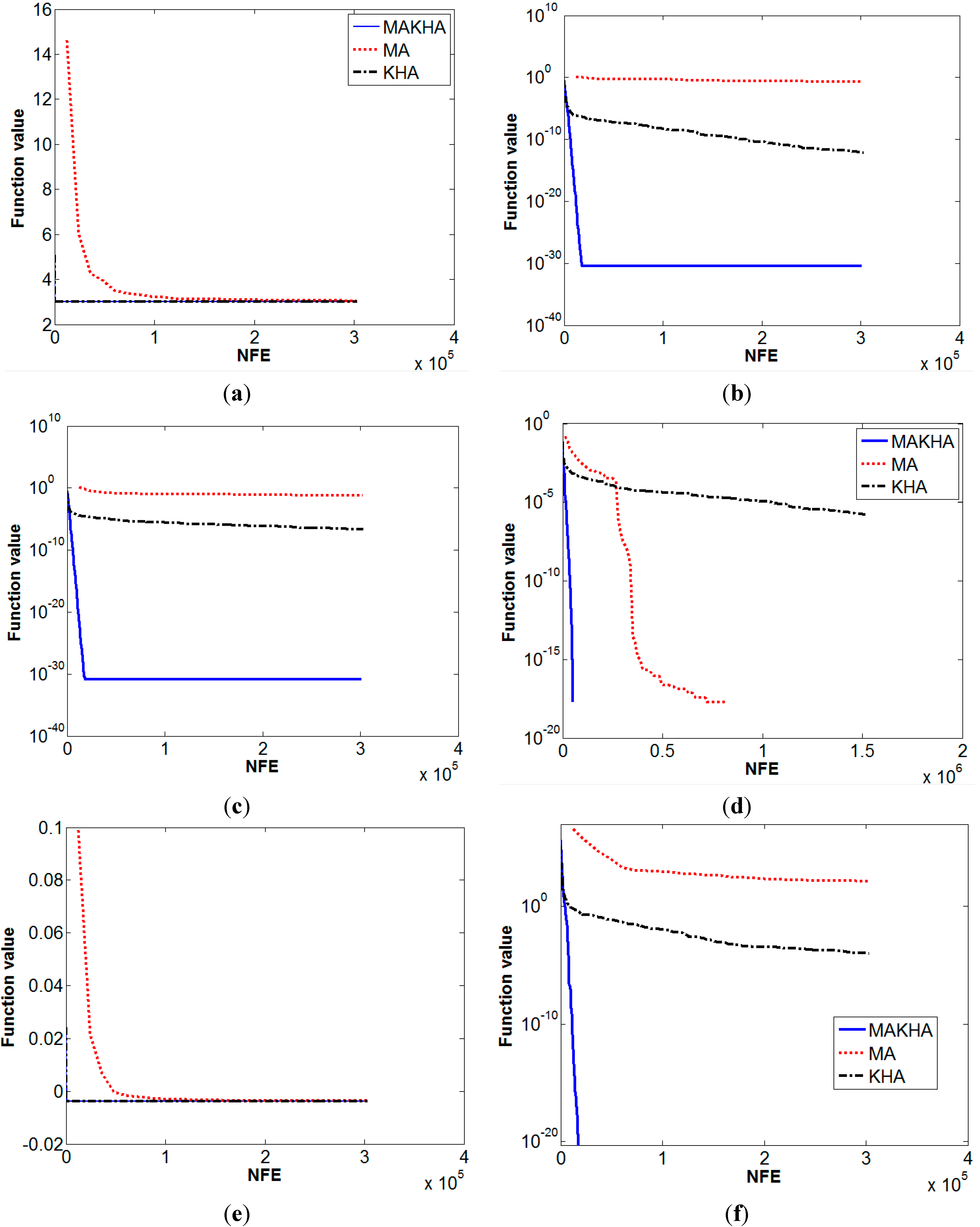 Algorithms 08 00336 g006a