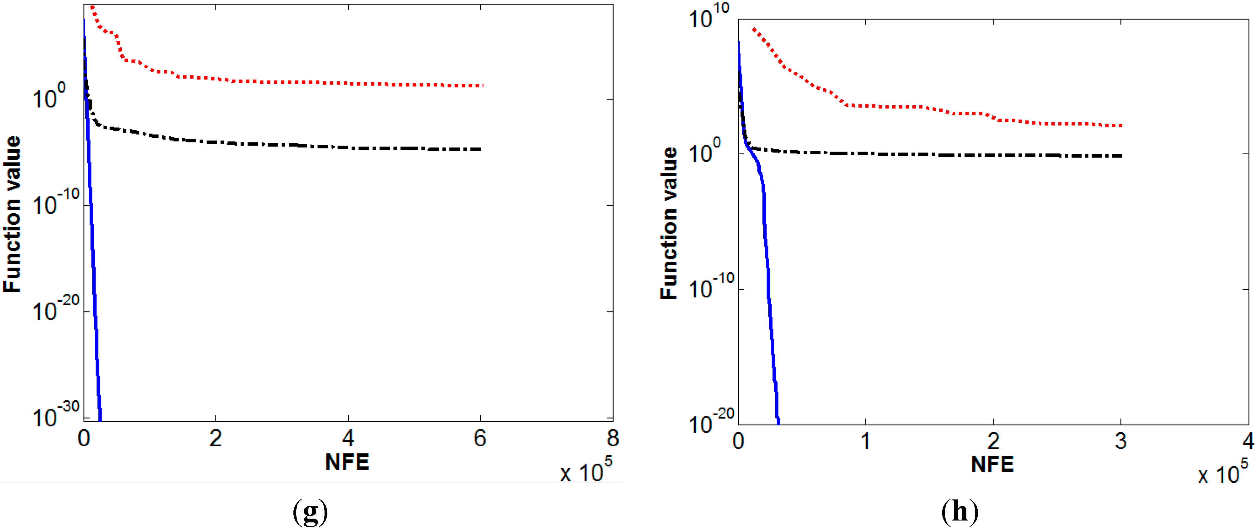 Algorithms 08 00336 g006b
