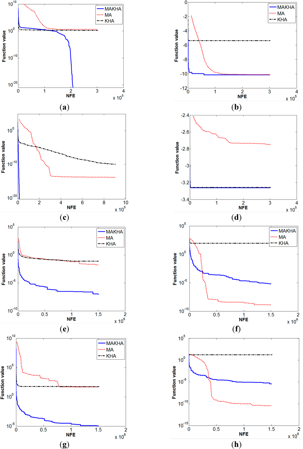 Algorithms 08 00336 g007 1024
