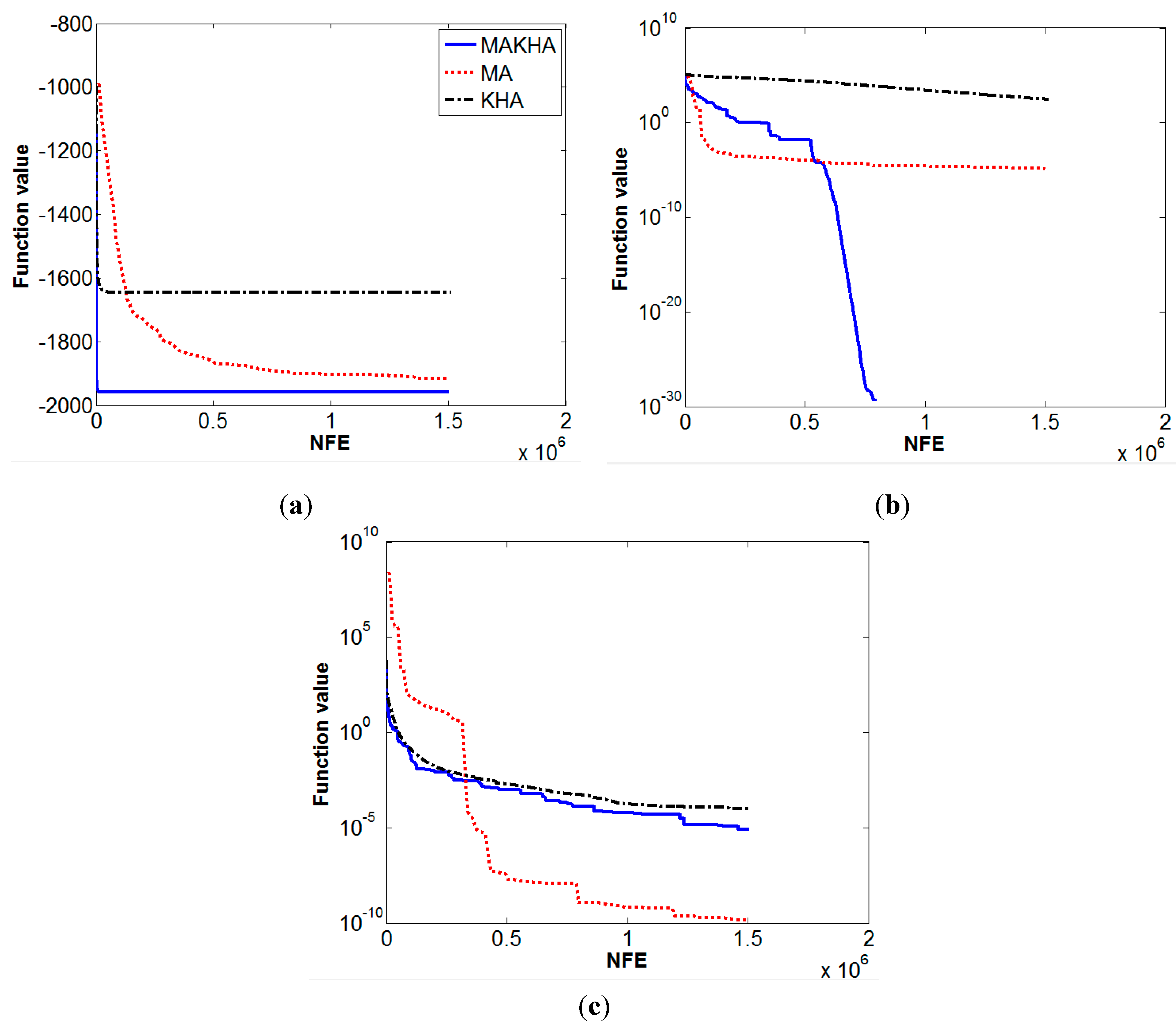 Algorithms 08 00336 g008